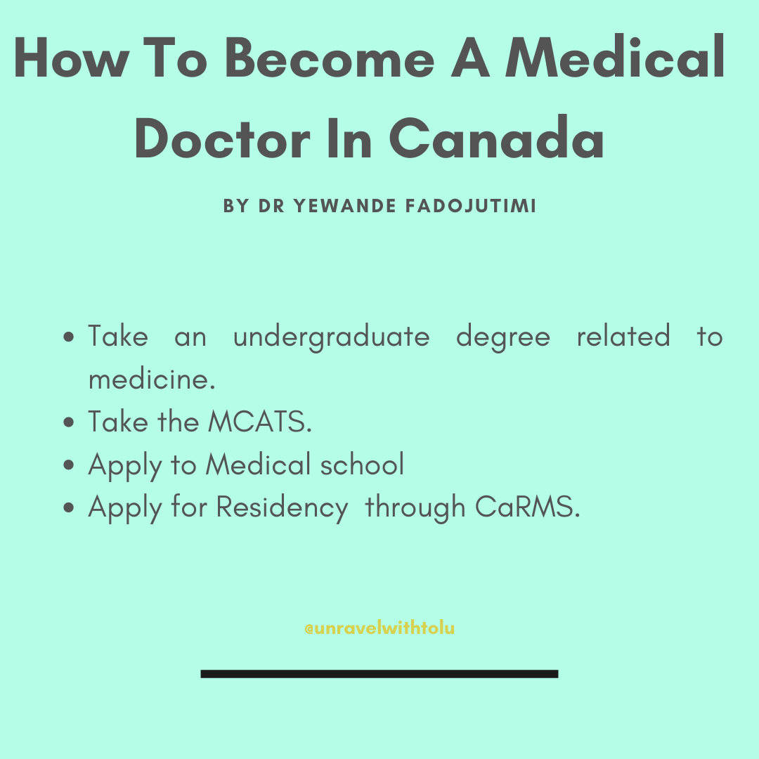 How To Become A Medical Doctor In Canada
